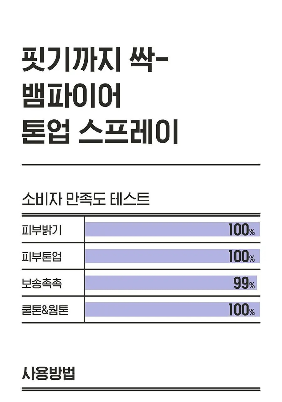 [백옥 톤업/아이돌 백설기 피부] 아윌미백 뱀파이어 톤업 스프레이 상세페이지 12